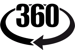 360 graden productfotografie 360 graden productfotografie
